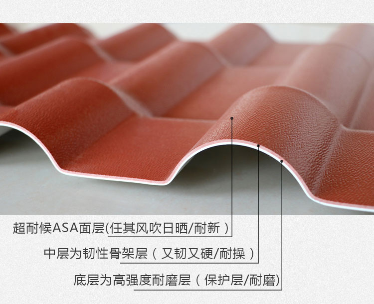 ASA樹脂合成瓦屋面防水原理是什么？
