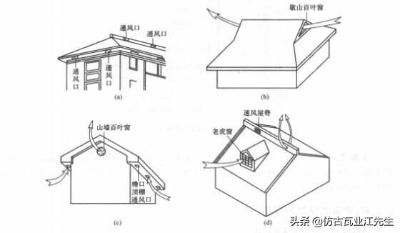 樹脂瓦屋面內部有冷凝水怎么辦？