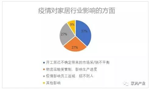 隱藏在企業(yè) “開工難” 背后的細(xì)節(jié)和真相！