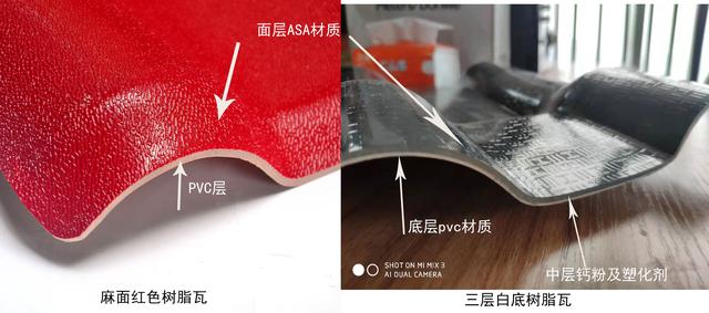 樹脂瓦灰底的和白底的區(qū)別？三層和兩層合成樹脂瓦那種好？